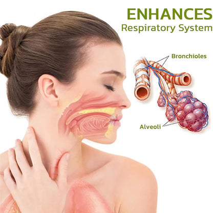 Herbal Throat Relief Breath Freshening Spray