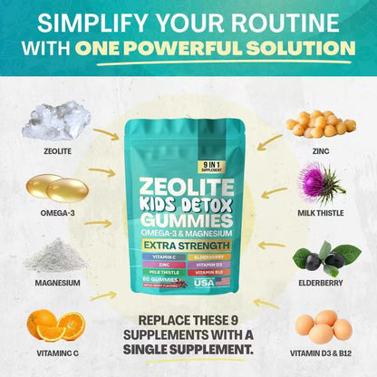 Zeolite Gummies